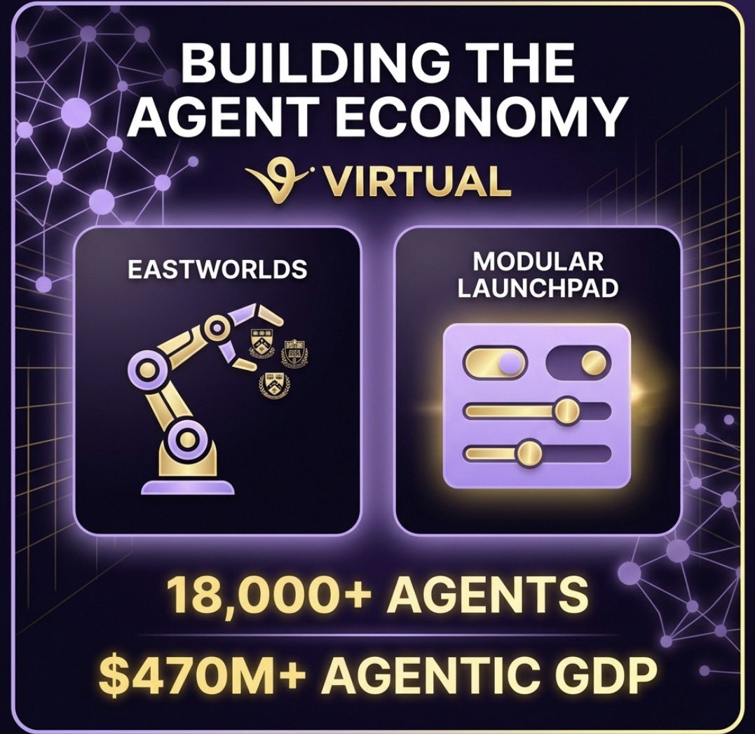 Web3 Princess 👑 tweet media