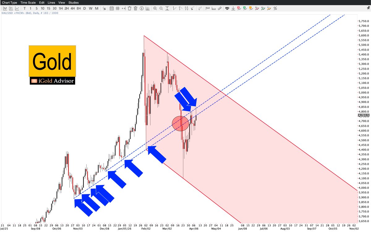 Christopher Aaron tweet media