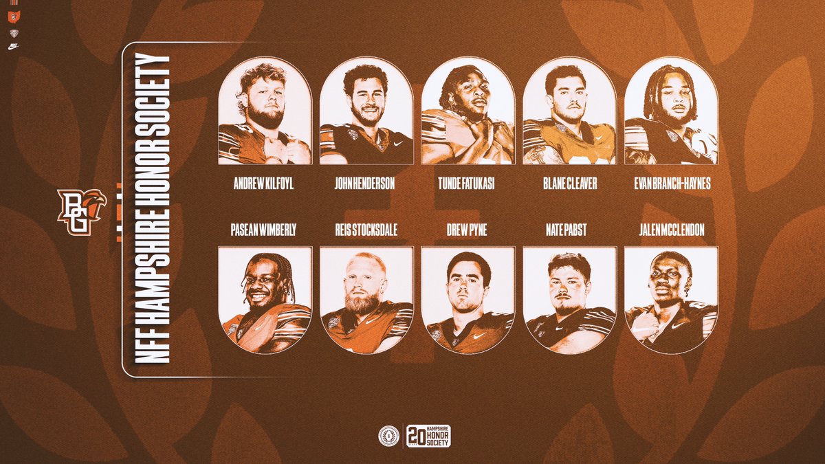 BGSU Football tweet media