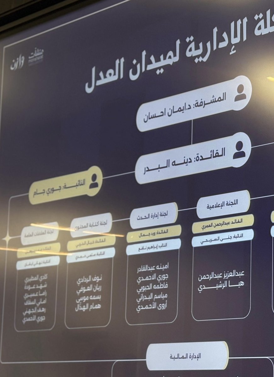 امينه عبدالقادر #ميدان العدل tweet media
