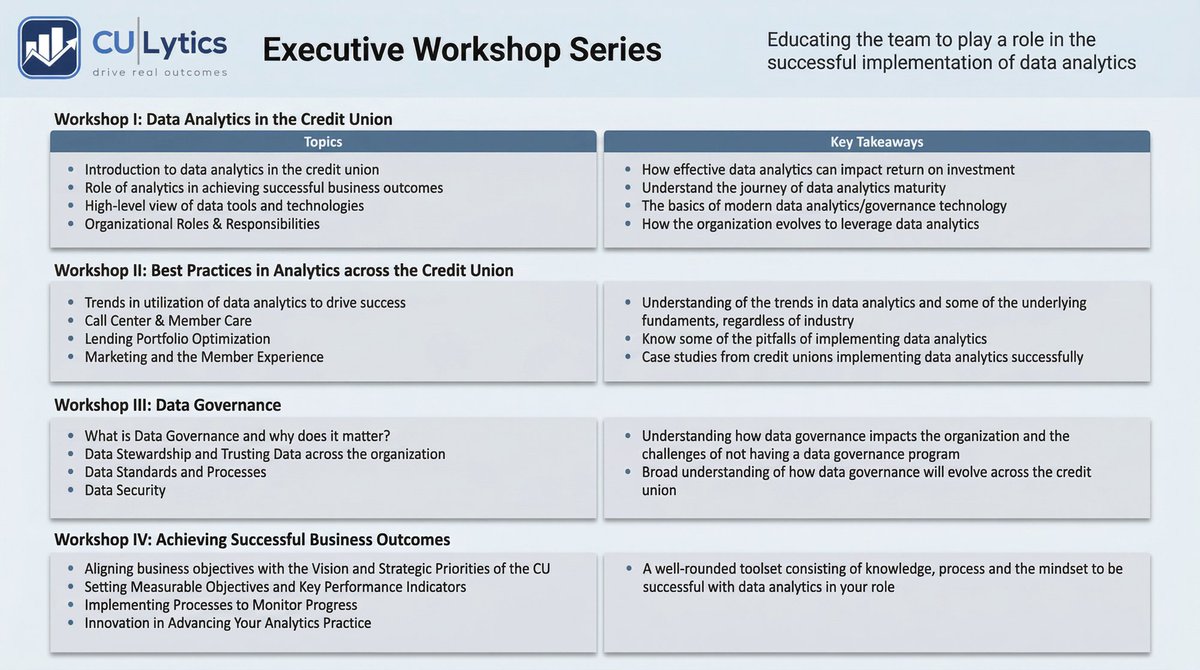 CULytics tweet media