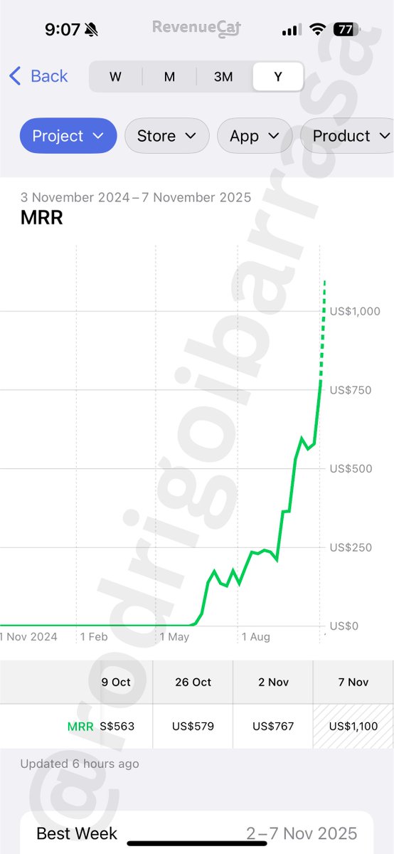 Cooper S. tweet media