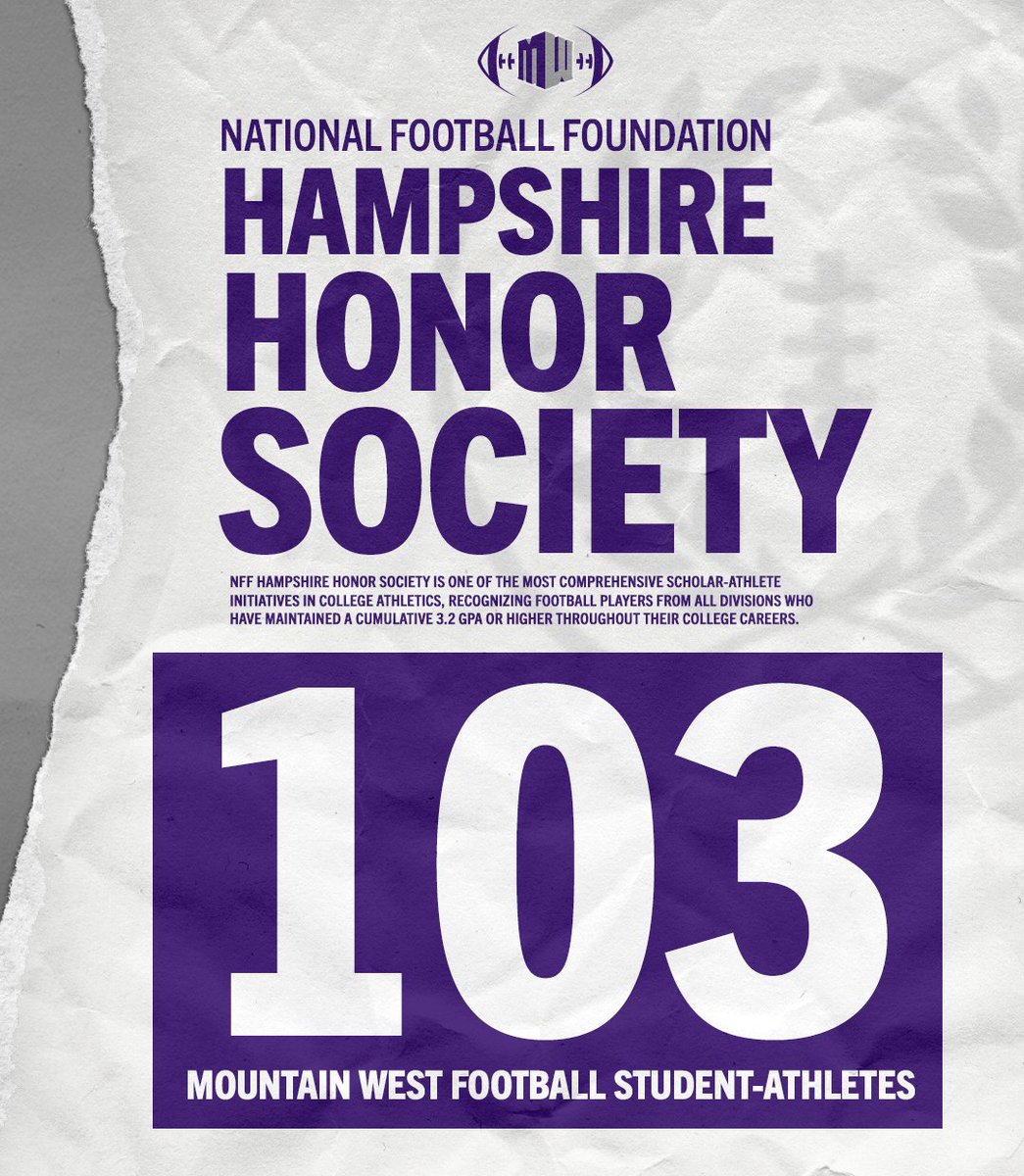 MountainWest's tweet photo. ππππΏπππ-πΌπ©ππ‘ππ©ππ¨π
Congrats to the 1οΈβ£0οΈβ£3οΈβ£ #MWFB players named to the @NFFNetwork Hampshire Honor Society. A league record for most honorees π https://t.co/RxJwt95ADT