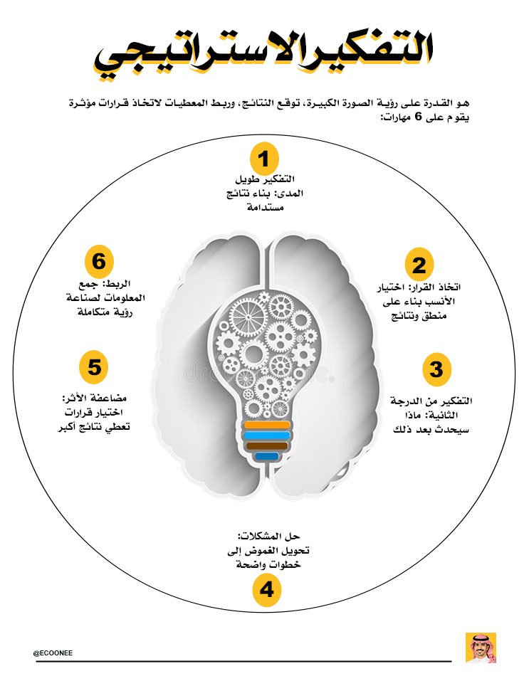 بندر المسند tweet media