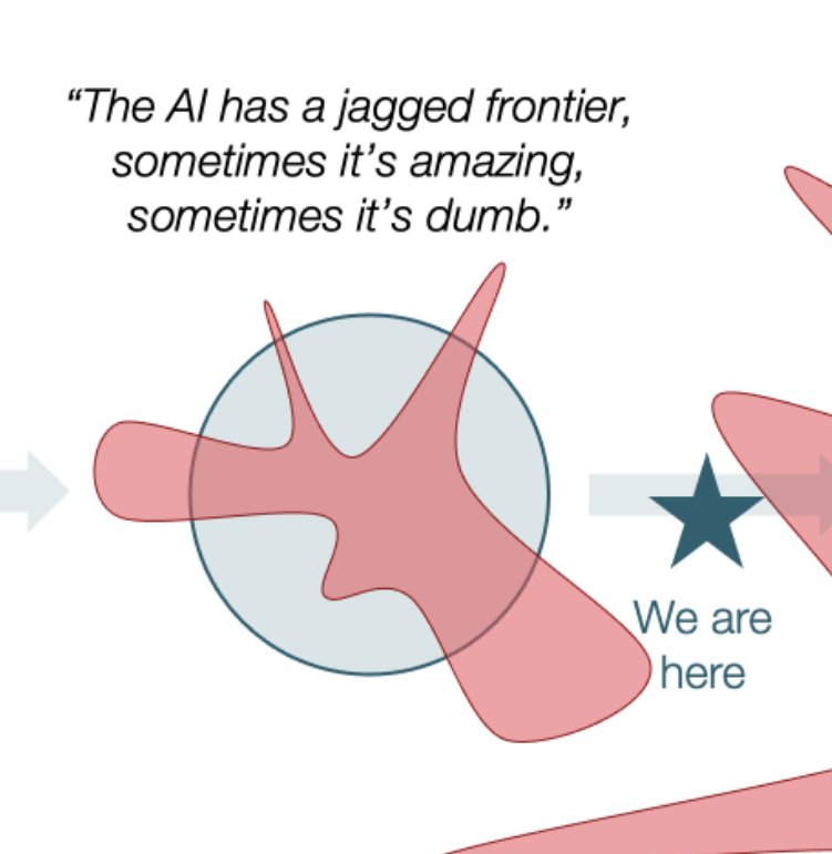 Guy at the Diner tweet media