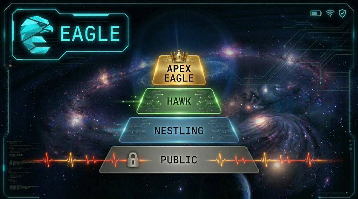 Eagle Eye tweet media