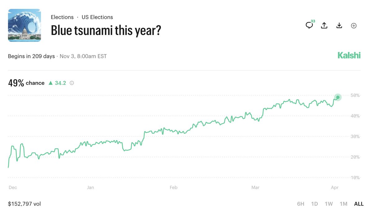 Jaron Zhou tweet media