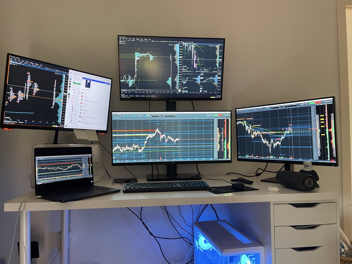 Pablo_chea's tweet photo. #BookmapDesk https://t.co/vRU1LqXSav