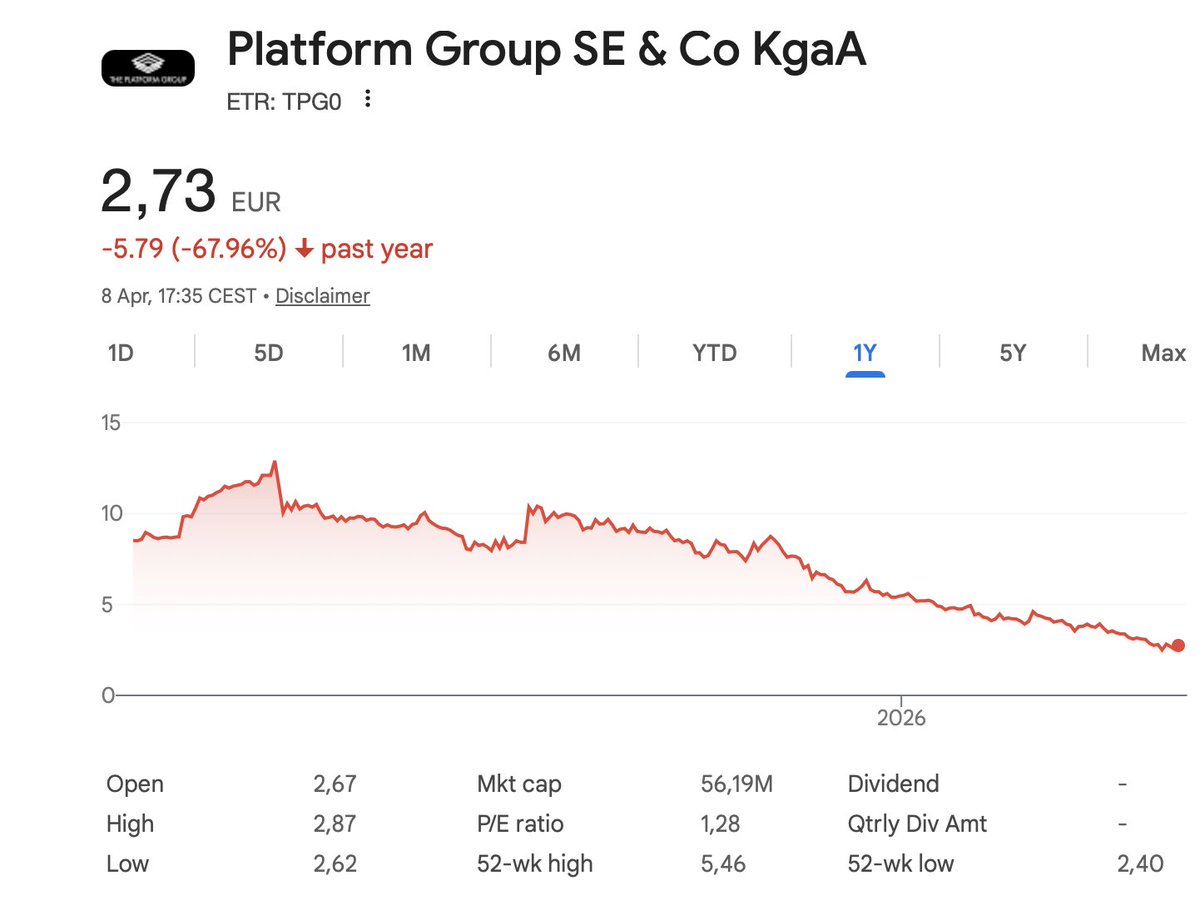 Olivier (Emerging Value) tweet media