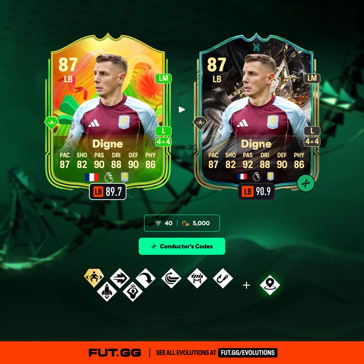 FUT.GG tweet media