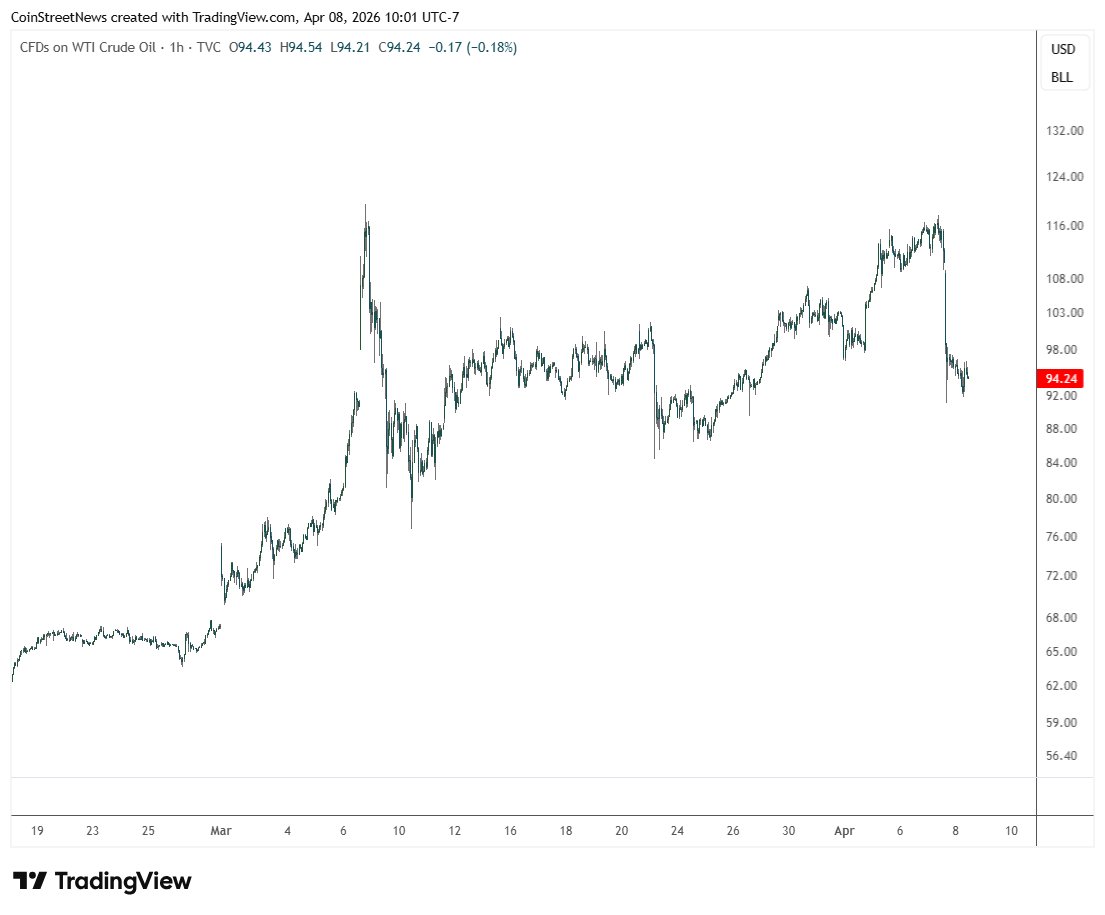 dj Thistle ੴ tweet media