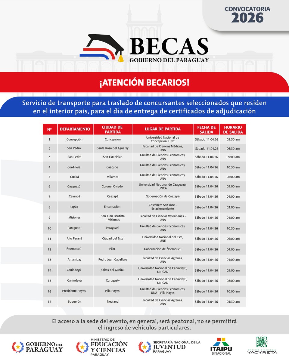#BecasGobPY 🎓📚 ¡Atención! Los concursantes seleccionados del interior del país contarán con servicio de bus gratuito para llegar hasta la sede de la Secretaría Nacional de Deportes (SND), en Asunción, el sábado 11 de abril.

🚌 En el siguiente flyer podrán visualizar el lugar y