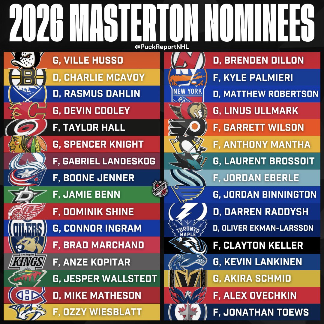 NHL News tweet media