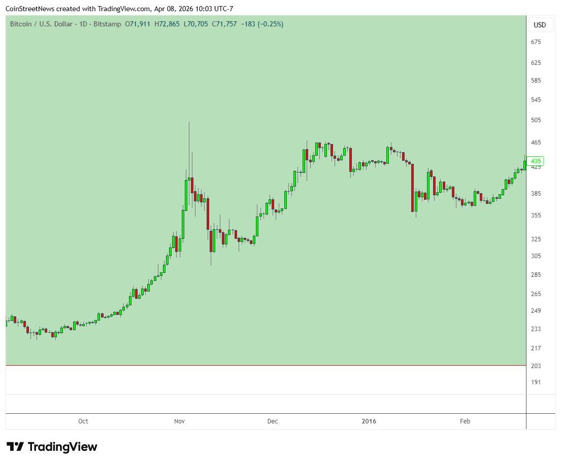 dj Thistle ੴ tweet media