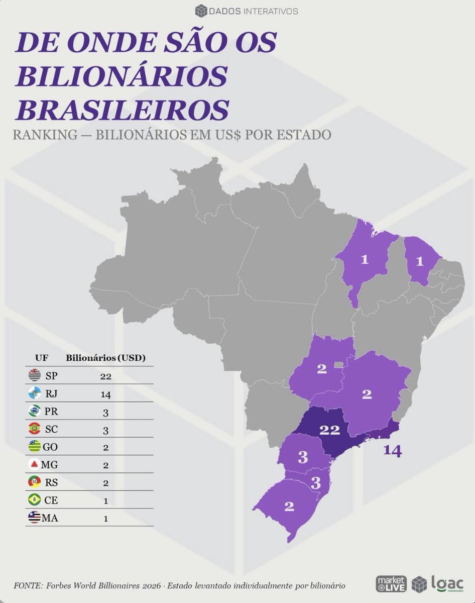 Rafael Zattar tweet media