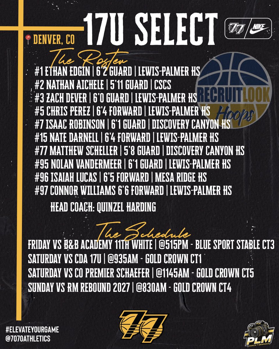 7070Athletics tweet media