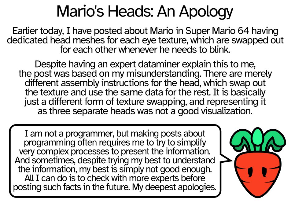 Supper Mario Broth tweet media