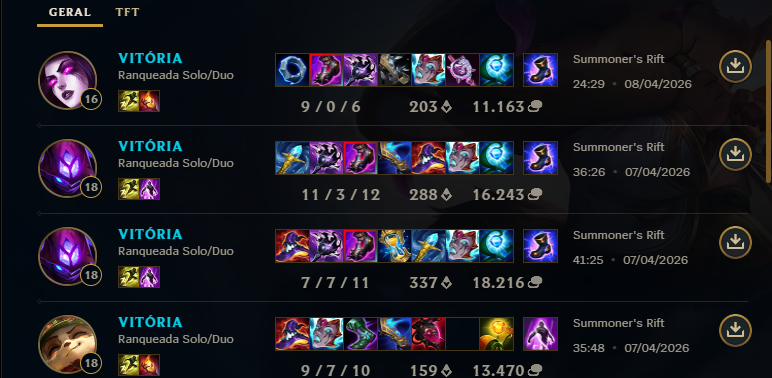 vocês nunca entenderiam a minha queimação