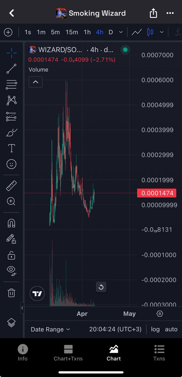 bikuyrıuk tweet media