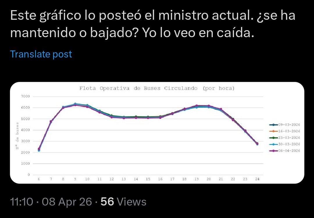 Patricio Sainz tweet media