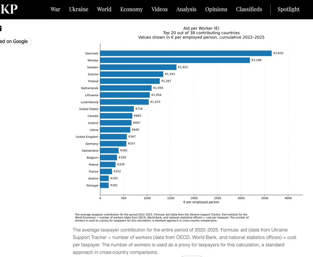 Lesia Dubenko 🇺🇦🇪🇺🇮🇱 tweet media