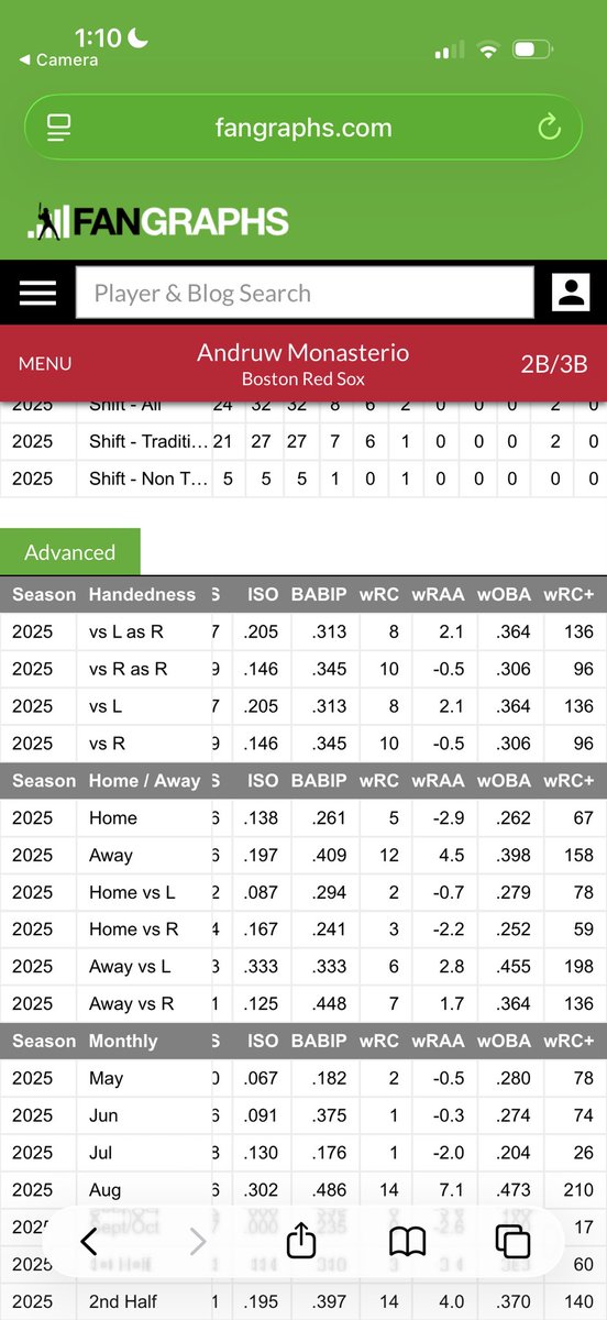 #CeloSZN tweet media