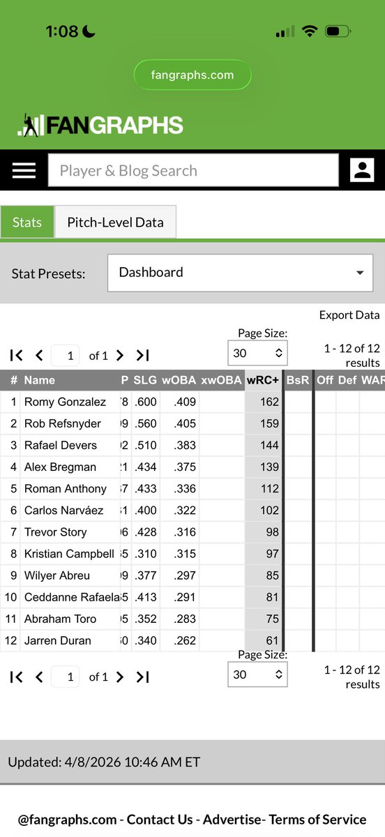 #CeloSZN tweet media