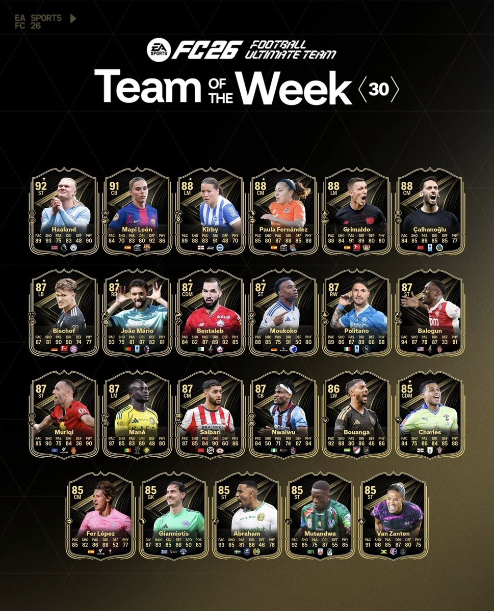 JômotiionFC26 ⭐️⭐️ tweet media
