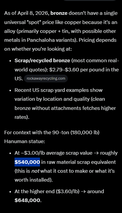 bcreech601's tweet image. Concerning that idol of Hanuman in Texas.

The scrap value of this this is off the charts and it's just sitting out there in the open!

#Scrapping, #Recycling
