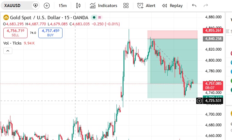 whale mindset tweet media