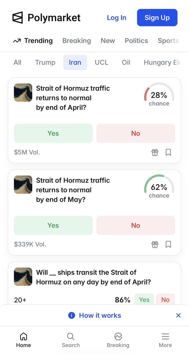 olasoulucy's tweet photo. #Polymarket on #Hormuz is pricing in a very specific scenario: Partial transit returns first, full recovery takes longer.

Current market structure suggests:
By end of April, normal traffic returning is still viewed as unlikely at 28%.
By end of May, it becomes more plausible at 62%.

At the same time, the market is pricing high odds that ships will still transit the Strait before end of April, meaning passage is expected, just not a full return to normal conditions.

The April normalization market has far higher volume, which suggests the main disagreement is not whether recovery happens at all, but whether it can happen fast.

So the real #signal here is:
the market believes the worst-case scenario may have passed, but shipping risk has not been fully cleared.