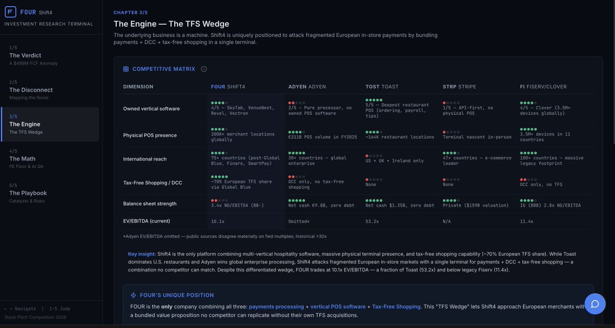ohcyy_'s tweet photo. I will share the dashboard link after the competition has ended so that the chatbot’s usage limits are not reached while the judges are evaluating it. https://t.co/Hajluj0ewM