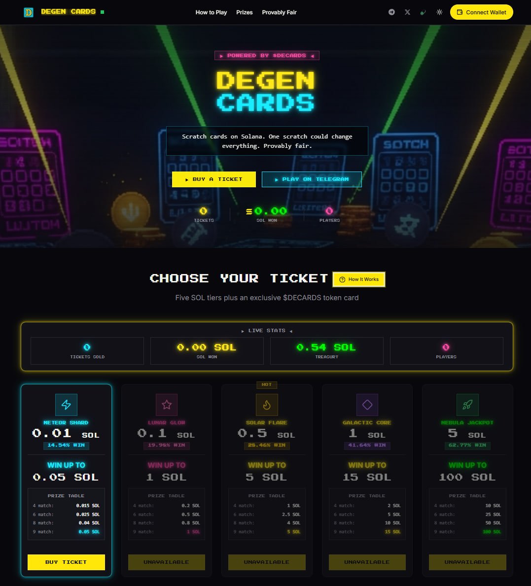 Degen Cards | $DECARDS tweet media