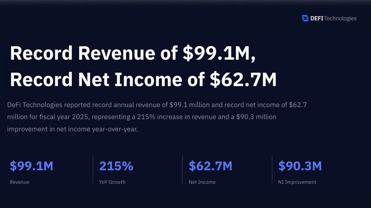 DeFiTechGlobal's tweet image. Our full year 2025 financial results are now live. $DEFT
