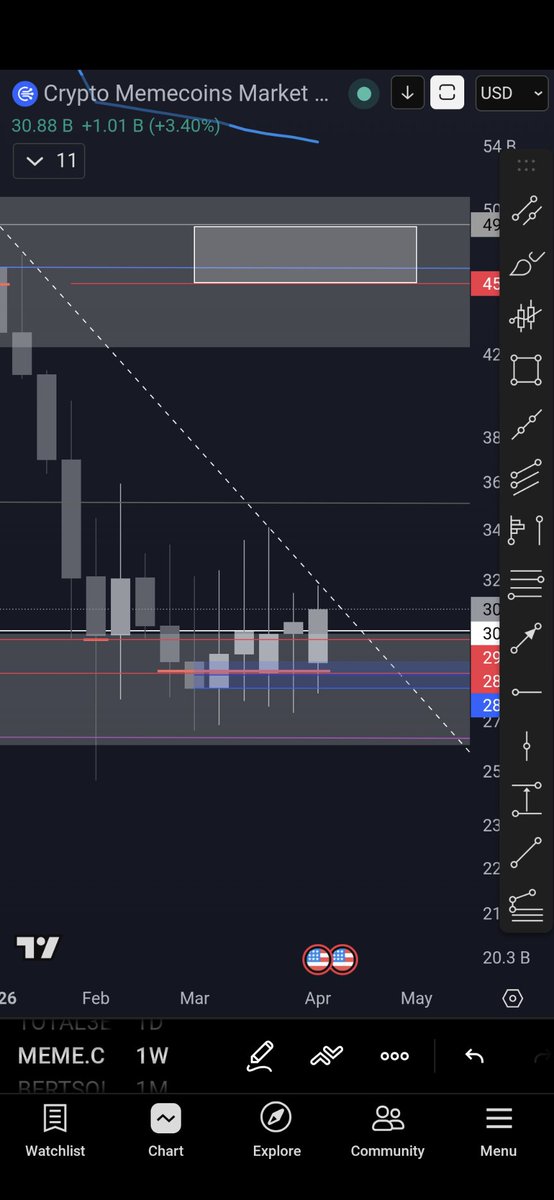 hello you quant 🦷 tweet media