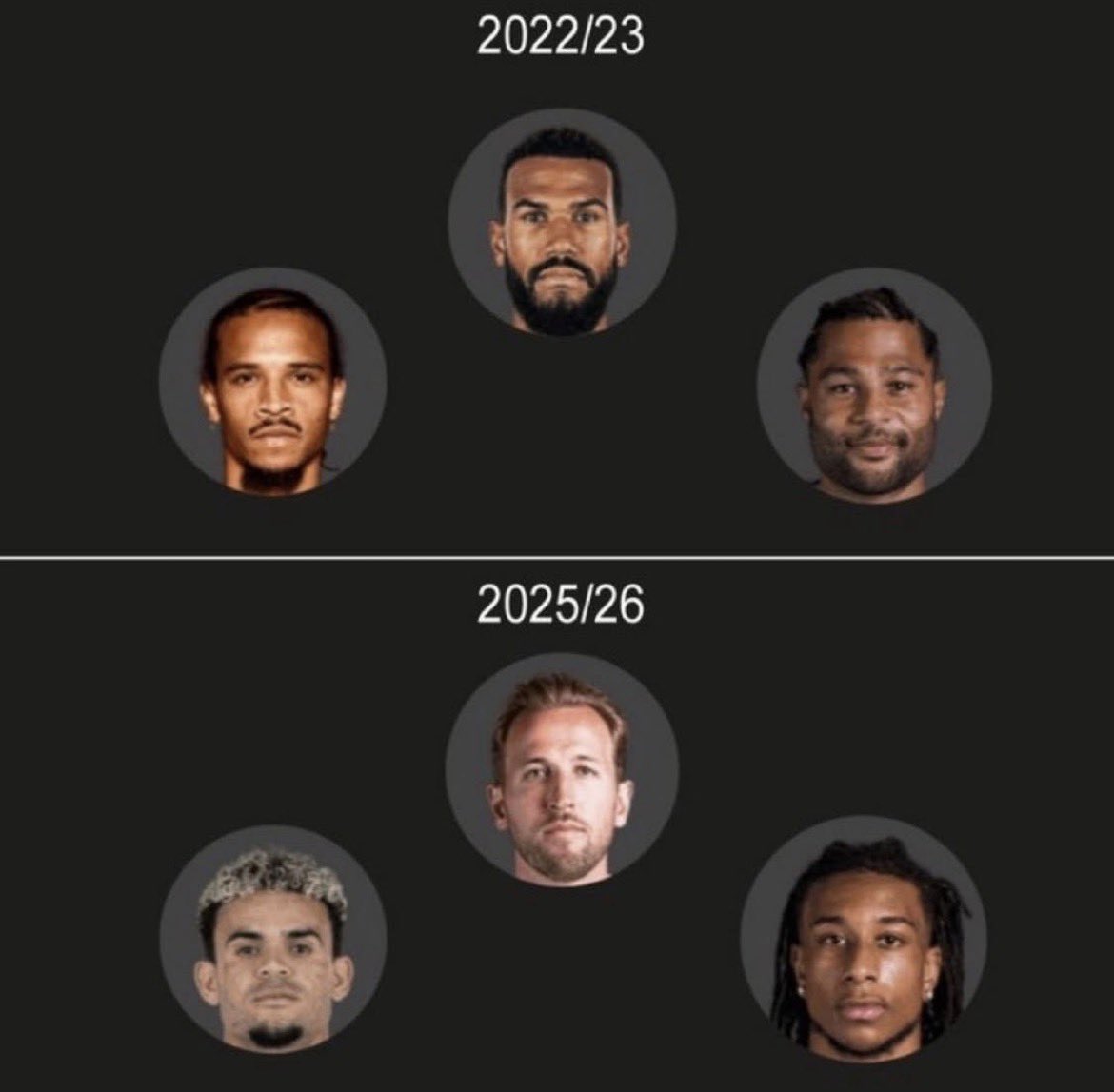 Olise Not a Fan of Police tweet media