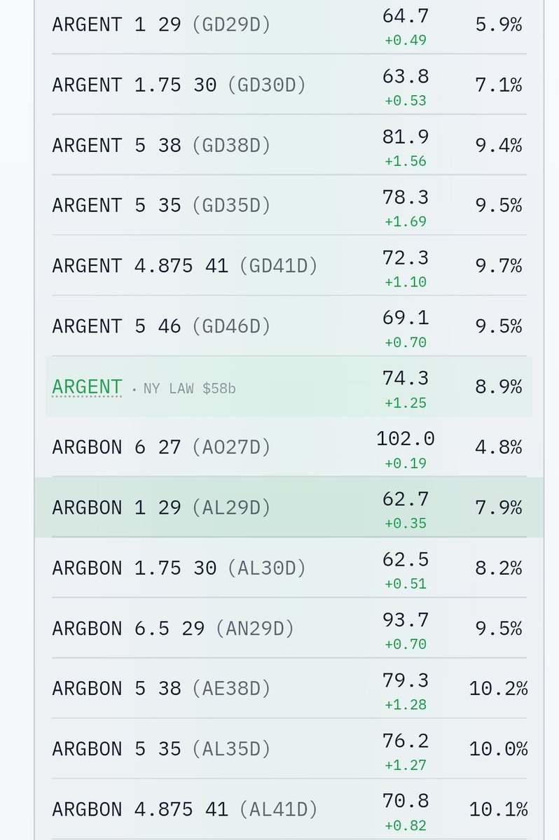 Fernando Camusso 🌴 tweet media