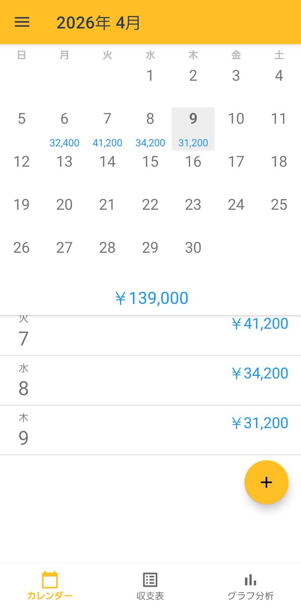 EA_Gold_'s tweet photo. やっと仕事終了。お疲れ様でした！

今日の最終収支を見たら +31,200円 でした✨

​これだけ世界中がバタバタしてると、正直自分一人じゃ怖くて手が出せません。

でもそんな中でもEAが淡々と利益を出してくれるので、導入して本当に良かったなと思います😊
​先が見えない時に焦ったら負け。

今夜はゆっくり休んで、また明日に備えます。

​仮想通貨 暗号資産 DOGE XRP ETH ビットコイン BTC Bitcoin EA 資産運用 初心者 副業