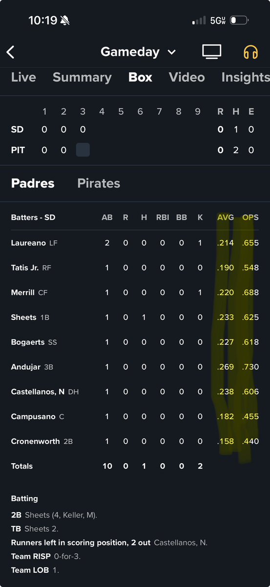 The Padfathers tweet media