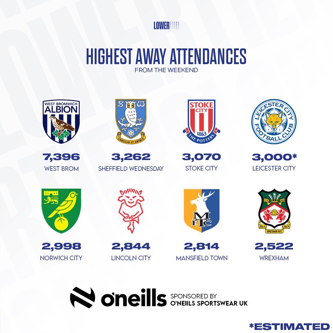 The Lower Tiers tweet media