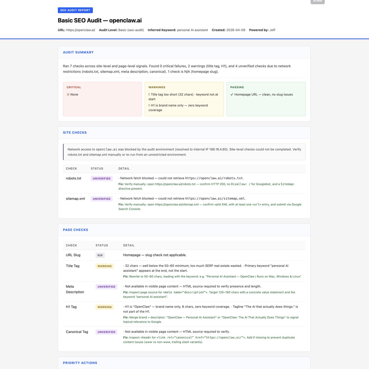 CoderJeffLee's tweet image. 花了大概 2 小时，seo-audit-skill 开发进度到 50%，里面有我很多实战的总结

顺手拿 OpenClaw 官网首页跑了一遍，哈哈 SEO 确实欠佳，不过人家压根不用靠 SEO 😂

等 v1.0 出来，欢迎大家使用！开源 + 免费，期待交流～