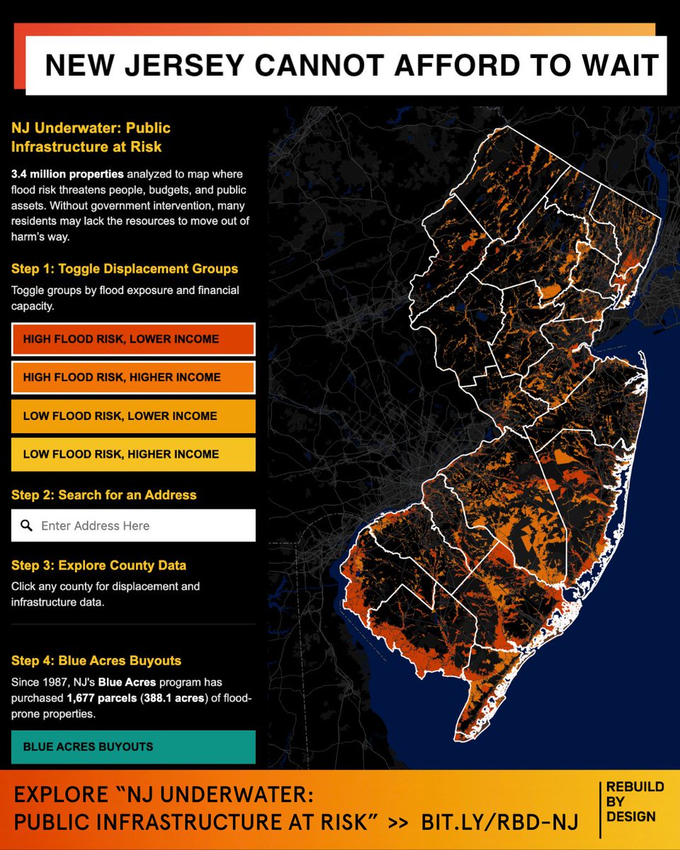 REBUILD BY DESIGN tweet media