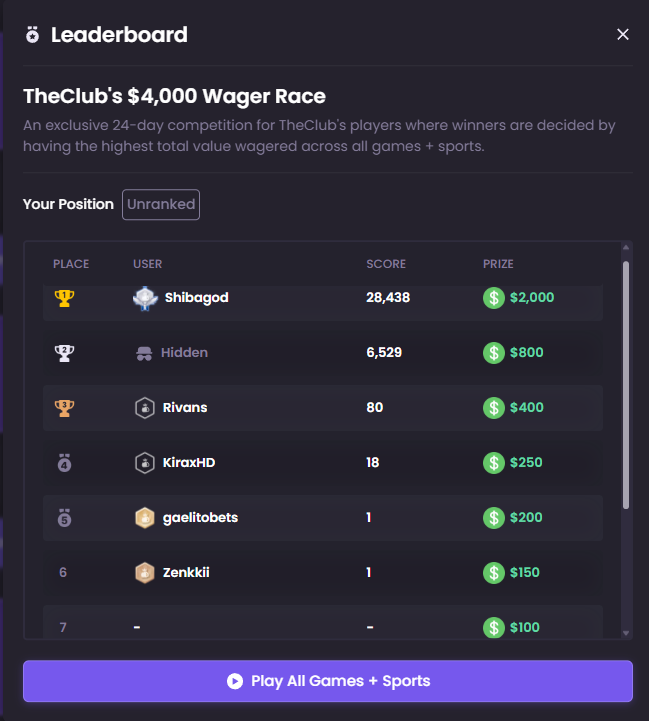 TheClub_gg's tweet photo. signup on https://t.co/h1eAakEBbs with code ''the club'' to join our free 4K monthly LB.

*exclusive originals as well as exclusive depo bonuses* https://t.co/mFSyEw2Pdk