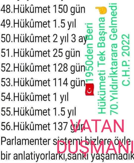 🌏🌍🌎🌐🇹🇷💪🕌C.H.P. Doymuyor bu Yılda 2.ve3. Defa Seçim Yapan Hayinler Böyle 76 yılda 54 Secimvar  Nalet Olsun Böyle Partiye