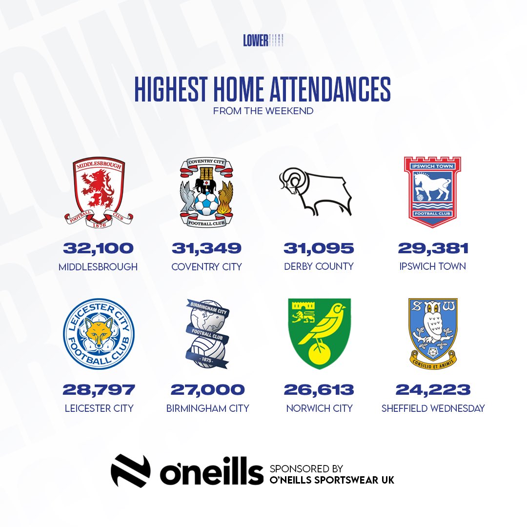The Lower Tiers tweet media