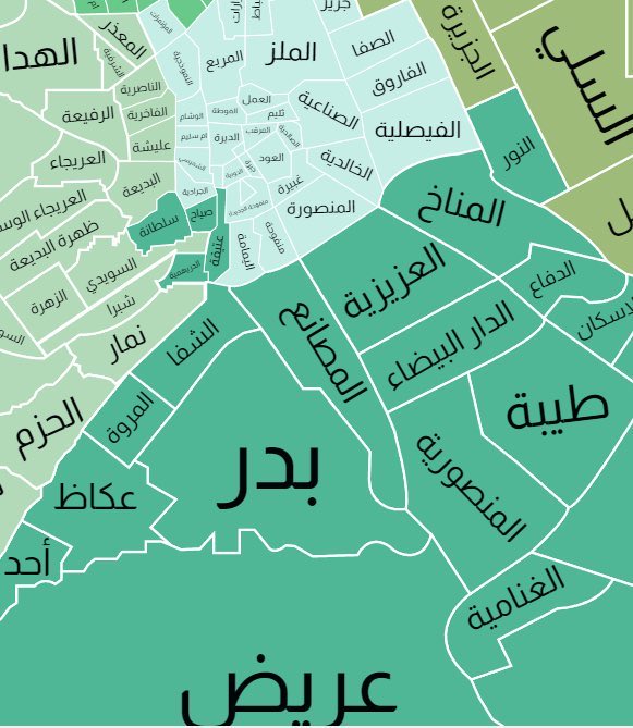 عقار # 1 tweet media