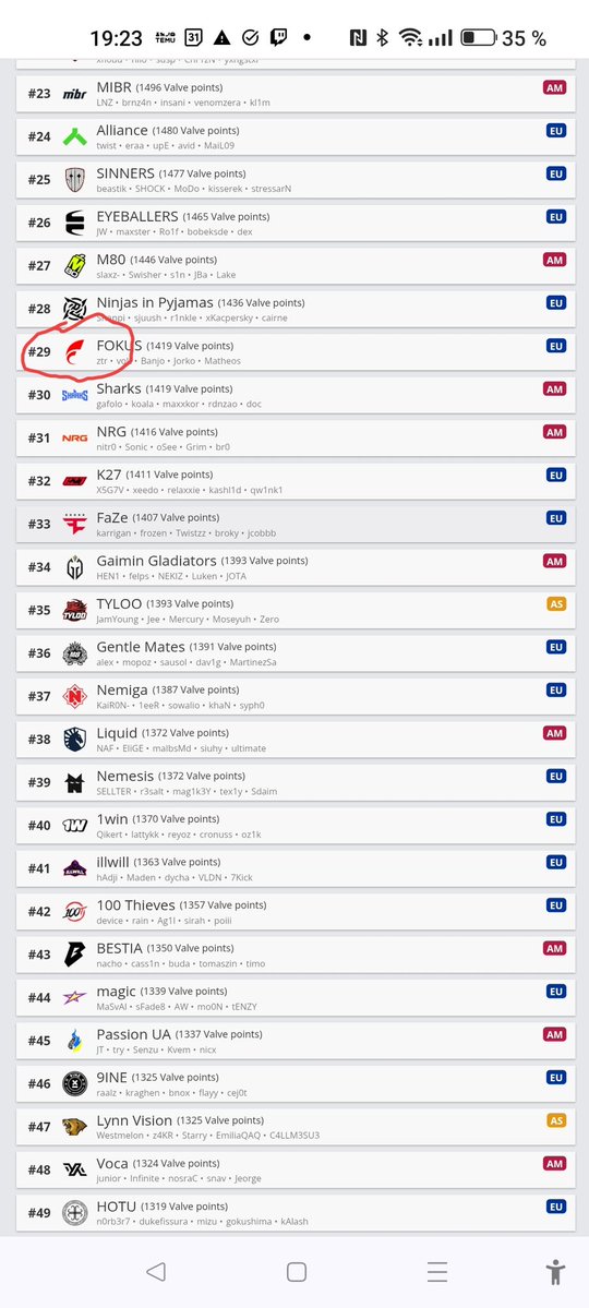 Lotta Johansson (@imosolely) on Twitter photo 