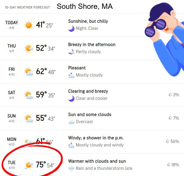 cookfamilycf's tweet image. Do you see what we see? ☀️

Wow! 🌡️

#warmweather
#southshorema
#cookfamilycharitablefund