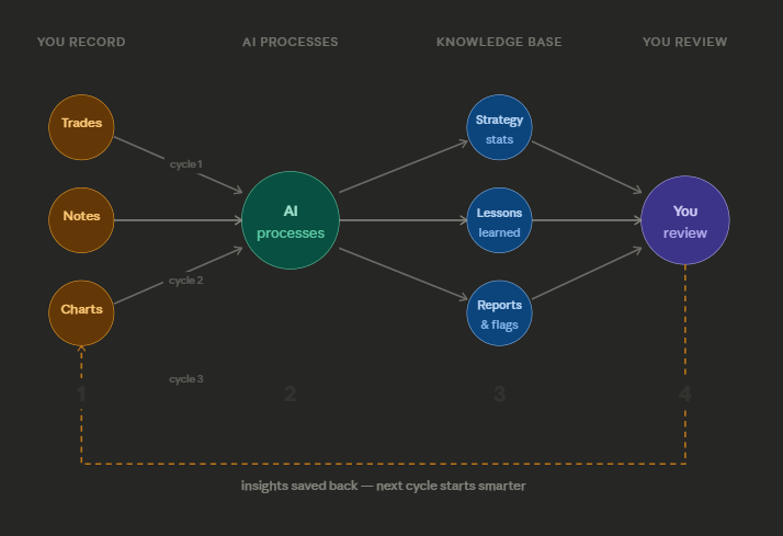 Chris™ tweet media