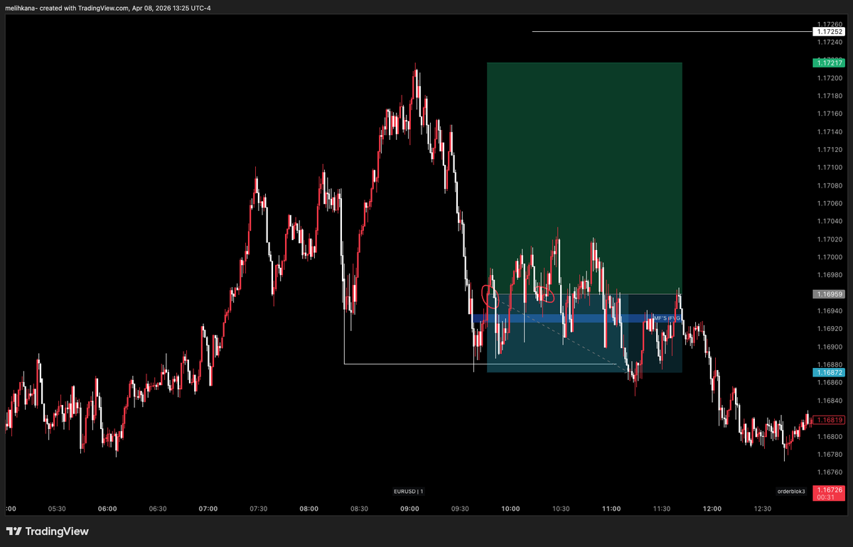 orderBLOK3 | Melih KANA tweet media